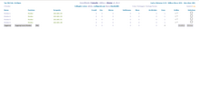 Zoneminder home